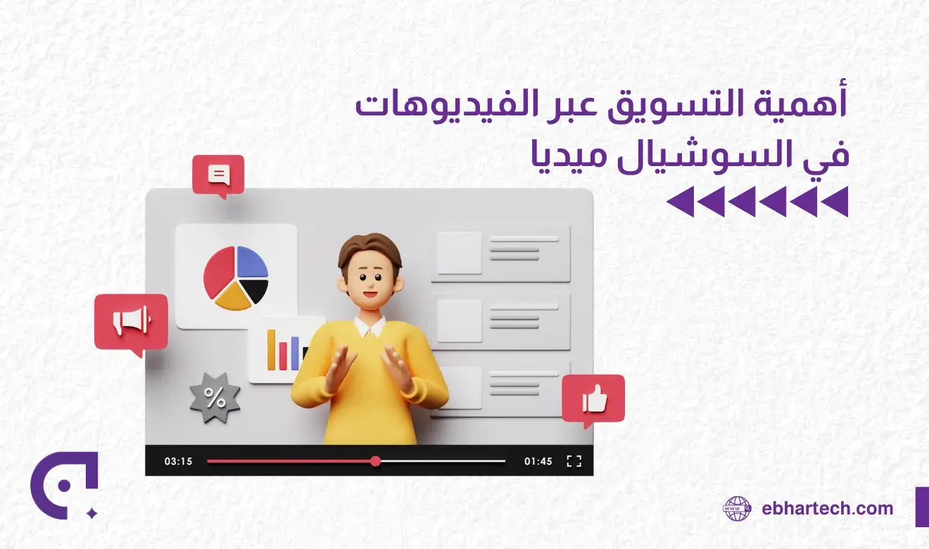  صورة أهمية التسويق 